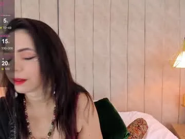 anantaa's Thumb Image