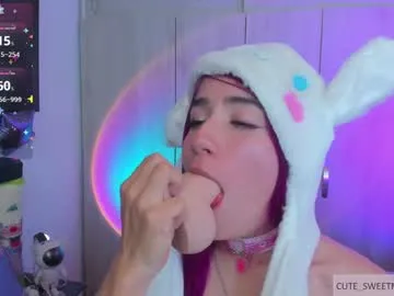 cute_sweetmontt's Thumb Image