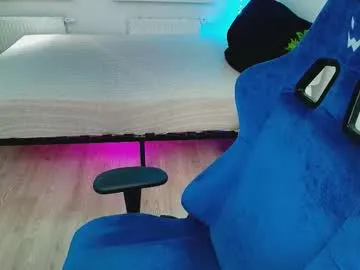 topcranberry Image 9